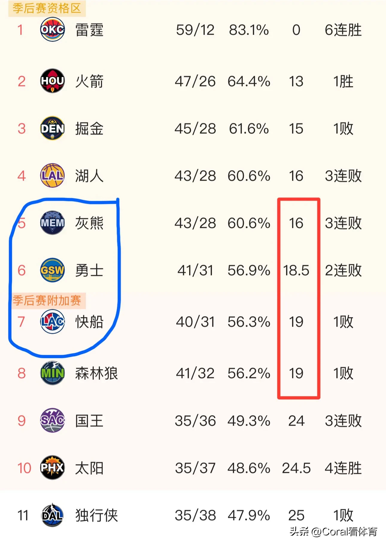 爱游戏网页版-Uzi焦点对战，哈登与30激战加拿大队分钟，晋级下一阶段胜负难料！引发球迷热议的简单介绍-爱游戏网页版
