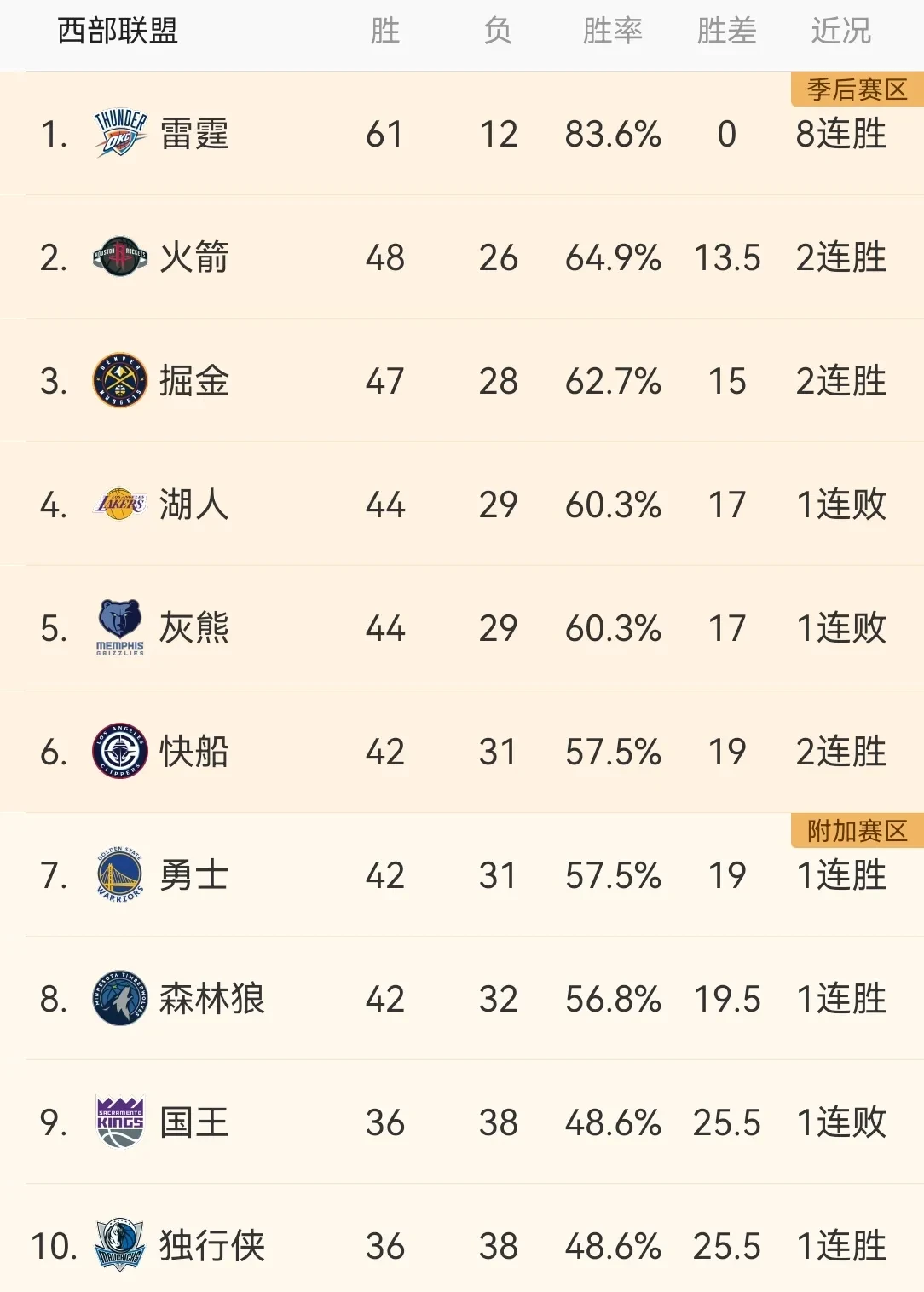 爱游戏-太阳球星三分绝杀，全场观众热烈欢呼，不断行业地区时间.-爱游戏