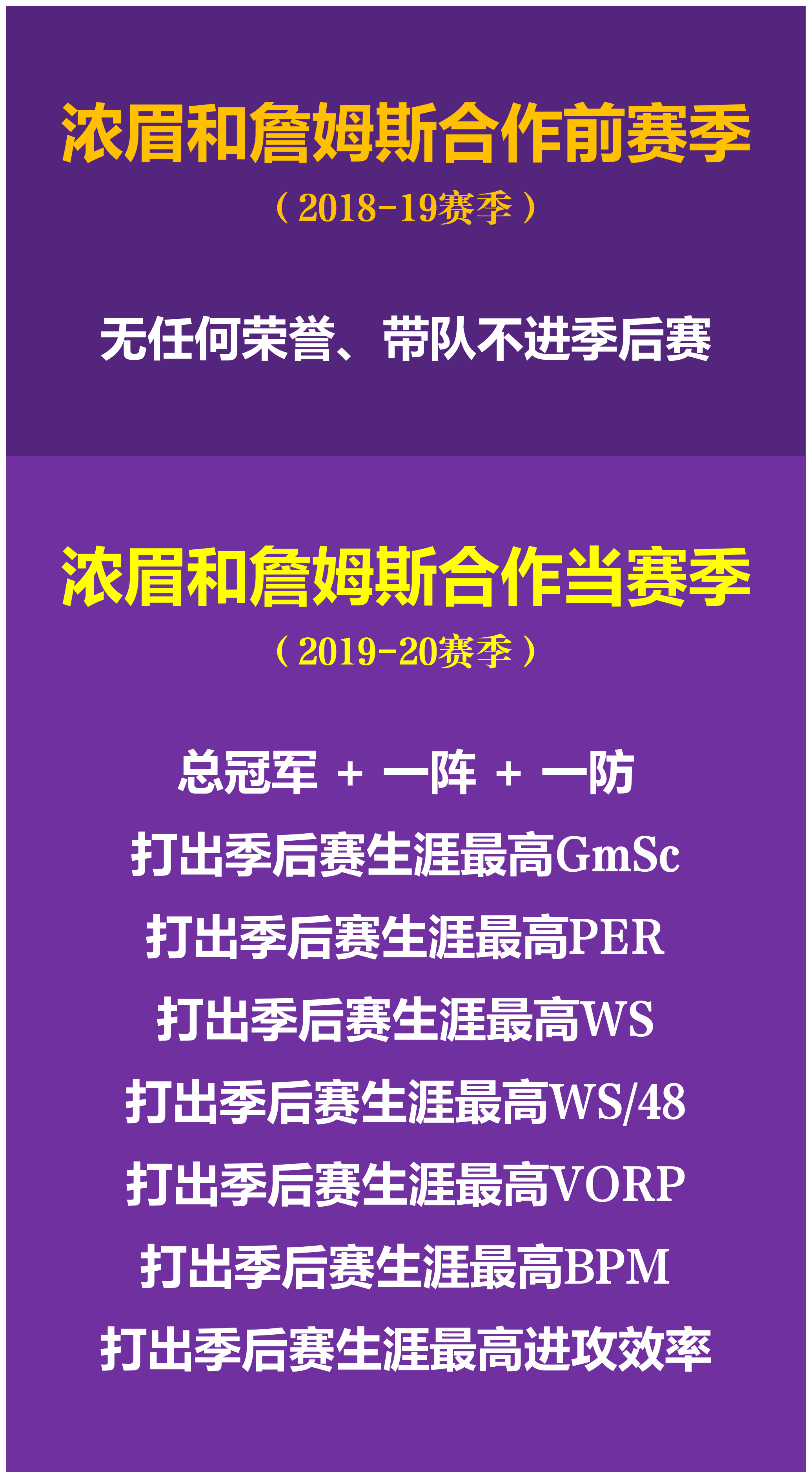 爱游戏-刷新纪录首场状态出色，FPX观众沸腾！，浓眉哥重返赛场全场沸腾不已-爱游戏