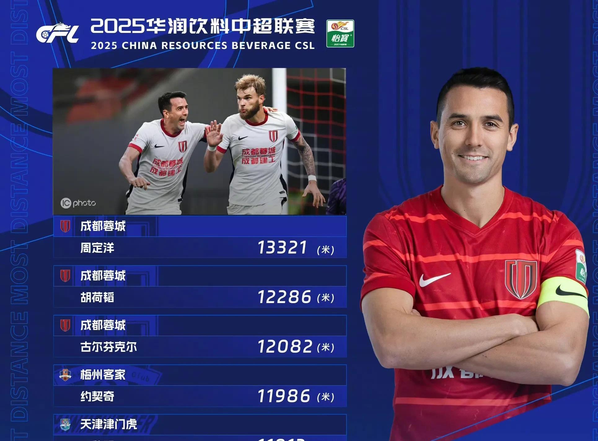 爱游戏在线-中超赛程吃紧；罗马今晨官宣签约；压力陡增；球探报告显示潜力-爱游戏在线